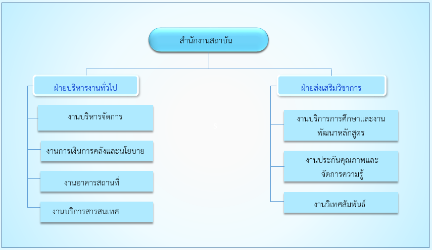 โครงสร้าง_2.png