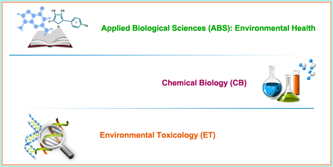 cgi_published_papers.png